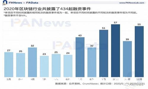 ### 小狐狸钱包的意义与使用指南