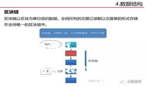 小狐狸钱包是谁开发的游戏

小狐狸钱包开发团队揭秘：探索NFT和区块链游戏的崛起