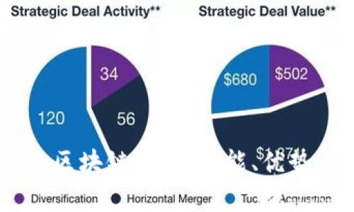 全面解析Lpay区块链钱包：功能、优势与安全性分析