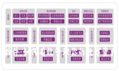 小狐狸钱包插件：如何有效管理你的数字资产与