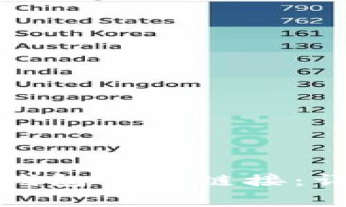 如何顺利打开小狐钱包下载链接：详细步骤与注意事项