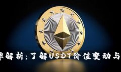 USDT钱包汇率解析：了解USDT价值变动与安全存储方