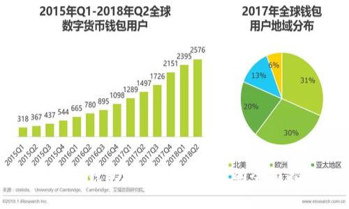 小狐狸钱包地址找回账号的全面指南