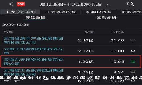 最新区块链钱包诈骗案例深度解析与防范指南