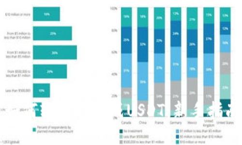 钱包里的币如何轻松转换成USDT：新手指南与交易技巧