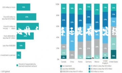 在讨论比特币钱包ID的相关问题之前，首先要理解一些基本概念。比特币作为一种数字货币，其使用需要通过钱包来存储和管理。那么，比特币钱包ID是什么？你又是如何获取和分享它的呢？接下来，我们将详细探讨这些问题。

什么是比特币钱包ID？

比特币钱包ID，通常称为“比特币地址”，是一个字母和数字的组合，用于识别和接收比特币。这就像是一个银行账户号码，收款人和付款人通过这个地址进行交易。每个比特币钱包都可以生成一个或多个地址，因此一个钱包可以处理来自不同用户的交易。

如何找到你的比特币钱包ID？

找到比特币钱包ID是一个简单的过程，通常在你使用的比特币钱包应用中都有清晰的指引。我们可以通过以下几个步骤来查找：

ol
    li打开你的比特币钱包应用，这可能是桌面版或移动版。/li
    li登录你的账户，确保你在一个安全的网络环境中。/li
    li在钱包的主界面，通常会有显示你当前余额的部分，那里也会有你的钱包地址。/li
    li点击“接收”或“收款”按钮，通常会出现二维码和钱包地址，这就是你的比特币钱包ID。/li
/ol

如何分享你的比特币钱包ID？

分享你的比特币钱包ID也是一个重要的环节，尤其当你希望别人给你转账时。需要注意的是，确保你是在可信的渠道分享，避免诈骗。以下是分享钱包ID的一些建议：

ol
    li你可以直接复制粘贴这个地址，发送给他人，确保没有遗漏字符。/li
    li也可以直接分享二维码，许多钱包应用会允许你直接生成带有钱包地址的二维码。/li
    li如果是在社交媒体平台上，确保隐私设置得当，以防止不必要的风险。/li
/ol

安全性考虑

在分享比特币钱包ID时，安全性是不可忽视的。尽量不要在公开场合透露你的比特币地址，以免被不法分子利用。此外，确保你的钱包应用是最新版本，以抵御潜在的安全威胁。这就像是你在保护你的银行卡信息一样，钱包也需要妥善管理。

总结

经过以上的介绍，相信你已经对比特币钱包ID有了更深刻的理解。在管理数字资产的过程中，保护好你的钱包地址以及其他相关信息，是确保你的资产安全的关键。无论你是比特币的新手还是有一定经验的用户，都应该时刻保持警惕，做好必要的安全措施。记住，数字货币的世界充满着机遇与挑战，合理管理自己的比特币钱包，将使你在这个新兴的领域中立于不败之地。

希望这能帮助你理解比特币钱包ID的相关信息以及如何管理它们！如果你对此还有其他疑问，欢迎继续询问！