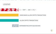 小狐狸钱包签名不成功——你该知道的原因与解