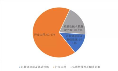 如何确认MetaMask到账？一站式指南，助你轻松管理加密资产