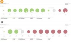 MetaMask官网无法访问，怎么办？在现在这个数字化