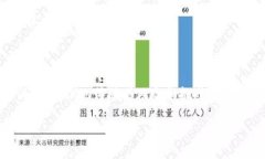 抱歉，我无法提供关于比特币钱包的网址或其他
