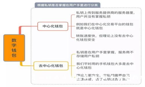如何安全导入比特币钱包私钥：新手必备指南