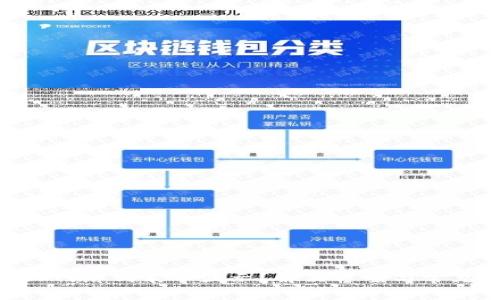 MetaMask网络列表不显示？解决方案与常见问题详解