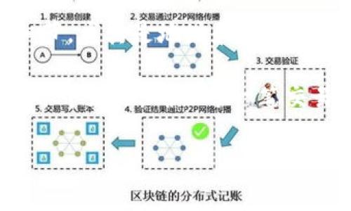 使用MetaMask转入以太坊（ETH）是一项相对简单的操作，不过在进行之前，需要确保您已经设置并安装了MetaMask钱包。下面是关于如何将ETH转入MetaMask的详细步骤以及一些注意事项。

### 步骤一：安装并设置MetaMask

首先，如果您还没有安装MetaMask，请访问MetaMask的官方网站下载并安装扩展程序，支持Chrome、Firefox等主流浏览器。

在安装完成后，您需要创建一个新的钱包或导入已有的钱包。如果您是第一次使用，建议您创建新的钱包，并记住您的助记词。记住这一步骤是非常重要的，因为这将是恢复您钱包的唯一方式。如果您已经有一个现有的钱包，可以直接使用助记词导入。

### 步骤二：获取您的MetaMask地址

安装并设置好MetaMask后，您将看到一个以“0x”开头的地址。这就是您的以太坊钱包地址，用于接收ETH。选择您的账户，复制地址，确保没有任何多余的空格或字符，因为这会导致转账失败。

### 步骤三：选择转入方式

根据您所持有的ETH来源，您可以选择以下几种转入方式：

ul
    listrong从交易所转出：/strong如果您在某个交易所（例如Binance、Coinbase等）持有ETH，可以通过交易所的提现功能将ETH转出并发送到您的MetaMask地址。/li
    listrong通过其他钱包转账：/strong如果您使用其他以太坊钱包（如MyEtherWallet、Trust Wallet等），可以直接从这些钱包转账至您的MetaMask地址。/li
    listrong使用Ethereum的区块链功能：/strong如果您参与了某些活动或者接收了NFT，可以通过这些途径获得ETH。/li
/ul

### 步骤四：进行转账

以从交易所提现为例，您需要：

ol
    li登录到您的交易所账户。/li
    li找到提现或取款选项，并选择ETH作为提现货币。/li
    li将您之前复制的MetaMask地址粘贴到“提现地址”中。/li
    li输入您想转出的ETH数量，确保有足够的余额支付任何可能的手续费。/li
    li确认并提交请求。/li
/ol

转账请求提交后，交易所一般会进行一次审核，可能需要几分钟到几个小时的时间。同时，您可以在区块链浏览器（如Etherscan）上使用您的地址来查看交易状态。

### 步骤五：确认转账到账

在交易所完成转账并确认后，您可以在您的MetaMask钱包中查看ETH是否到账。打开MetaMask，您可以立即在资产列表中看到您转入的ETH。如果余额没有更新，可以尝试刷新页面或切换网络。

### 注意事项

在进行ETH转账时，有几个重要的注意事项：

ul
    listrong确认地址：/strong在复制和粘贴钱包地址时，一定要仔细检查，任何错误都可能导致资金丢失。/li
    listrong了解手续费：/strong无论是从交易所转账还是从其他钱包，都会涉及到网络手续费。在交易所提现时，通常会显示手续费，确保您在转账时计算在内。/li
    listrong安全第一：/strong永远不要向任何人泄露您的助记词或私钥。MetaMask不会询问您这些信息。/li
/ul

### 总结

将ETH转入MetaMask其实并不复杂，经过以上步骤，您应该能够轻松完成。只需确保在转账之前仔细检查每个细节，尤其是地址和手续费方面，这样您就可以安全地管理您的以太坊资产。

如果您对使用MetaMask还有其他的问题，随时可以在社区或MetaMask的官方文档中寻求帮助。祝您在加密世界中好运，确保每一笔交易都是安全和成功的！

这就是通过MetaMask转入以太坊的完整步骤，希望能对您有所帮助！