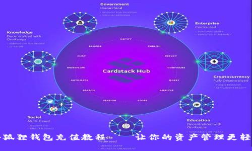 小狐狸钱包充值教程——让你的资产管理更轻松