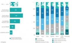 在讨论“小狐狸钱包注销了有事吗？”这个话题