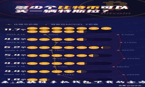 掌握未来：区块链手机钱包下载的全方位指南