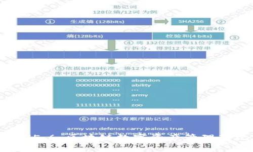 小狐狸钱包V5.6：区块链数字资产管理新纪元的开启