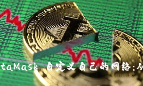 如何使用MetaMask 自定义自己的网络：从入门到精通