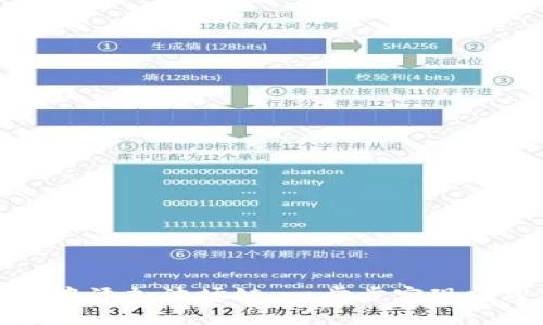 如何在小狐狸钱包中添加波场链：一步步实现加密资产的跨链管理