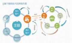 小狐狸钱包（也称为“Fox Wallet”或“TokenPocket”