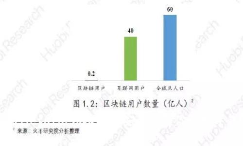 如何使用MetaMask助记词安全恢复你的数字钱包账户