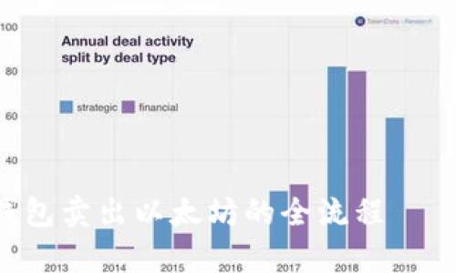 轻松掌握HyperPay钱包卖出以太坊的全流程——简单易懂，适合新手！