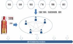 如何下载比特币钱包：新手指南与实用技巧