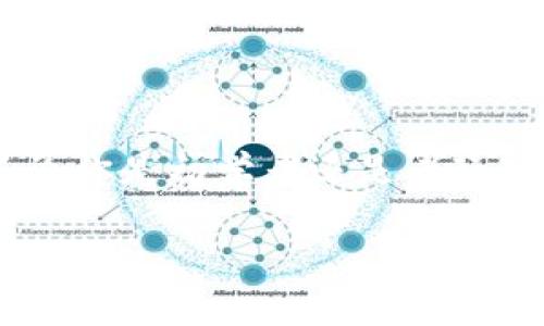   如何将币提取到小狐狸钱包：简单操作指南与注意事项 / 

 guanjianci 小狐狸钱包, 提币, 加密货币, 区块链 /guanjianci 

小狐狸钱包简介

在加密货币的世界中，选择一个合适的钱包至关重要。小狐狸钱包（MetaMask），作为一种广受欢迎的数字资产管理工具，因其用户友好的界面和丰富的功能而颇受欢迎。无论是数字资产的存储、交易，还是与各种去中心化应用（DApps）的交互，小狐狸钱包几乎都能够游刃有余...这也让它成为了很多用户的首选。

为什么选择小狐狸钱包？

小狐狸钱包的优势可谓不少。首先，它支持以太坊及其衍生的代币，这让许多基于以太坊的项目都能顺利使用。此外，它的浏览器扩展和移动应用使得随时随地查看和管理资产变得轻而易举...你定能在巴士上、咖啡店里、甚至在家中沙发上，都能轻松进行钱包操作。这种便利性，使得小狐狸钱包已经超越了仅仅一个钱包的角色，成为用户生活的一部分。

其次，小狐狸钱包还具有强大的安全保障。尽管网络安全问题层出不穷，小狐狸钱包通过助记词、私钥等手段，确保用户的资产能够达到较高的安全性...当然，这些安全措施的前提，是用户的自我保护意识。记住，钥匙不妨藏在自己手中，而不是寄托希望于他人。

如何提币到小狐狸钱包？

提币的步骤其实并不复杂，但需谨慎操作。以下是将币提取到小狐狸钱包的详细指南，你可以按照以下步骤来完成这一操作：

h4步骤一：准备小狐狸钱包/h4

首先，你需要在浏览器中安装小狐狸钱包扩展，或在手机上下载小狐狸钱包应用。打开后，你会看到一个欢迎页面，根据指示设置自己的钱包...注意：一定要妥善保存你的助记词和私钥，这将是你钱包资产的唯一恢复方式！

h4步骤二：获取你的钱包地址/h4

在小狐狸钱包中生成一个新的钱包后，找到你的钱包地址。这个地址通常以“0x”开头，你可以通过点击钱包界面上的“账户”按钮来查看。复制这个地址，因为接下来你需要用到它——如果地址错误，任何资产的转移都将无法成功！

h4步骤三：前往交易所提币/h4

接下来，你需要登录你所使用的加密货币交易平台，这可能是币安、火币、Coinbase等...选择你希望提币的数字资产，找到“提币”或“提现”选项。粘贴之前复制的小狐狸钱包地址，将要提取的币种数额输入，留意所有输入的数据是否准确无误。这一步骤中的一点小失误，都可能导致资产的损失...想想那些因为地址错误损失了币的用户，真是令人痛心！

h4步骤四：确认提现信息/h4

一旦所有信息确认无误，点击“提交”或“确认”。大多数交易所会要求你进行双因素认证，无论是通过手机验证码还是邮件验证，这都是为了确保你的账户安全...稍等片刻，你会收到提现请求的确认邮件或消息，确保这一环节也是安全的。

h4步骤五：等待到账/h4

这是最让人焦虑的时刻，你已经提交了提币请求，那么在接下来的几个区块确认时间内，你需要耐心等待。通常情况下，大部分提币请求都能在15分钟到几个小时内完成，但复杂的网络拥堵或安全审查可能会导致延迟…这时，不妨喝杯咖啡，放松心情，等待小狐狸钱包里那份期待的资产到来。

h4步骤六：确认到账/h4

一旦到账，你将在小狐狸钱包中看到相应的资产增加，这时不妨给自己一个微笑，任务完成啦！但别急着开心，确保查看交易记录，以防万一发生异常。要知道，及时核查能避免日后麻烦的发生....同时养成定期查看钱包余额的习惯，才是明智之举。

注意事项

提币看似简单，但过程中有一些重要的注意事项，你可一定要牢记：

ul
    li确认地址：务必确认输入的钱包地址正确无误，随意的错字可能导致币被转入他乡。/li
    li手续费：每次提币都会产生手续费，不同币种和交易所的费用不同，提前了解，以免出现意外开销。/li
    li确认交易状态：在交易所的后台，你可以查看交易状态，保持关注，一旦出问题，立即联系支持。/li
    li注意网络拥堵：在市场热门时段，网络可能拥堵，耐心等待，但也要留意时间...不然别的用户已经先你一步到账了！/li
/ul

小结

提币到小狐狸钱包的流程虽然步骤较多，但只要耐心细致地操作，就能顺利完成。随着越来越多的人进入加密货币市场，掌握这些基本的操作指南是非常必要的。不论你是初学者还是老玩家，这些经验教训都能帮助你在加密货币投资的道路上走得更稳、更远。

最后，记住投资有风险，操作需谨慎，祝你在加密货币的世界中顺利前行...开启属于你的币圈之旅吧！