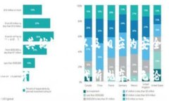是的，云钱包（或称为“云端钱包”）是一种利