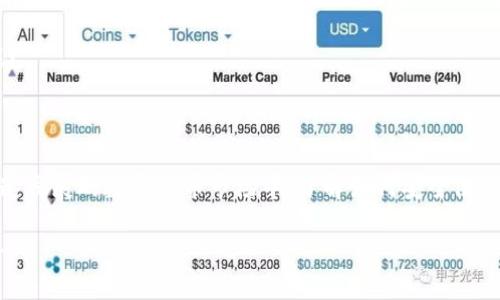 比特币在线钱包是什么？揭秘数字货币的灵活存储之道！

比特币, 在线钱包, 数字货币, 存储/guanjianci

比特币的崛起：数字货币的革命

在过去的十年里，比特币的崛起已经彻底改变了我们对货币的理解。它不仅仅是一种交换工具，更是一种全新的经济模式...这到底是为什么呢？如果你也曾想过如何安全地存储和管理你的比特币，那么了解比特币在线钱包将是至关重要的。

什么是比特币在线钱包？

首先，咱们来解答最基本的问题——比特币在线钱包是什么？简单来说，它是一种存储比特币的数字工具，用户可以通过互联网直接访问和管理自己的比特币。噢，听起来挺简单的嘛，对吧？但这其中的奥妙可就多了...

在线钱包通常是由第三方提供的服务平台，这些平台为用户提供一个存储比特币的账户。用户可以通过注册、设置密码，甚至开启双重认证来保护他们的资产。那么，为什么需要在线钱包而不是离线钱包呢？

在线钱包的优势

首先，无需自己维护私钥——这对许多人来说可太复杂啦！想象一下，如果私钥丢失，钱包中的比特币可能就成了“无主之地”，这可不是人人都能承受的风险...

其次，在线钱包的操作相对简单：无论你身在何处，只需一部手机或一台电脑，就可以随时随地管理你的加密资产。而且，许多在线钱包还提供这样那样的附加功能，比如实时价格提醒、交易记录等，这些都是离线钱包无法提供的...

安全性：在线钱包的重大隐忧

然而，尽管在线钱包有这么多便利之处，但它们的安全性也备受关注。这就像给你家留下了一把钥匙，随时让别人可以进入——不想心里忐忑都难！

在这些在线钱包中，黑客攻击和数据泄露的案例屡见不鲜。那么，如何选择一个安全的在线钱包呢？

ul
    listrong知名度:/strong 大品牌通常有更完善的安全体系。/li
    listrong双重认证:/strong 一定要开启双重认证，增加一层安全保护。/li
    listrong用户评价:/strong 通常用户的使用体验能很直观地反映出钱包的安全性。/li
/ul

在线钱包的种类

在这个数字钱包的世界中，并不是所有的在线钱包都是一模一样的。根据功能和特色的不同，在线钱包可以分为几类：

h41. 交易所钱包/h4

这些钱包通常与交易所绑定，用户在注册交易所账户时也会自动获得钱包。这类钱包的便利性不言而喻——你可以直接在平台上进行交易，买入或卖出比特币。然而，所有的资产都存放在一个平台上，风险也相对更高...

h42. 独立在线钱包/h4

这些钱包致力于提供更独立和安全的服务，通常会支持多个数字货币。很多时候，它们也会提供多种安全保护功能，比如冷存储选项（虽然是在线钱包，但可以让一部分资产离线存储）。

如何使用比特币在线钱包？

若你已经心动，想要体验使用比特币在线钱包，那么接下来就是简单的注册流程。这一切的步骤其实都很直白...

ol
    listrong选择一个可靠的在线钱包平台，/strong并访问其官方网站。/li
    listrong注册账号，/strong填写必要的信息，设定一个复杂的密码！/li
    listrong启用双重认证，/strong确保你的小金库更加安全。/li
    listrong完成注册，/strong你就可以开始存入比特币了.../li
/ol

这些步骤看似简单，但在实际操作中，切记要小心谨慎，勿轻信他人，任何看起来太过优雅的“好货”，背后都有可能隐藏着风险...

比特币在线钱包的未来

未来的比特币在线钱包将会继续进化...没错，随着区块链技术的发展，在线钱包的功能和安全性将不断提升。我们可以期待更多的多重认证方式、更友好的用户界面以及更高效的交易机制。

想象一下：也许不久的将来，你可以通过指纹或面部识别，轻易地访问你的数字资产……这将是一种怎样的体验呢？

总结：比特币在线钱包的魅力

总的来说，比特币在线钱包是数字资产管理的重要工具，它的出现使得比特币交易变得更加高效、快捷。在这个快速发展的数字货币市场中，了解如何安全使用在线钱包，不仅能保护你的投资，更能让你更多地参与这个新经济世界的建设。这...是不是真的值得你的关注呢？

所以，不妨去尝试一下，带着理性的态度，小心翼翼地探索这片数字资产的海洋，让你的比特币之旅变得更加迷人…