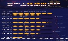 ＂MetaMask＂ 在中文中通常被翻译为“元掩码”。