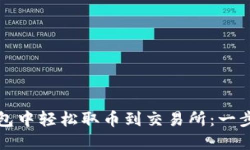 如何在小狐狸钱包中轻松取币到交易所：一步步教你操作指南
