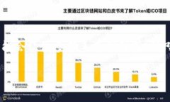 在这篇文章中，我们将会详细探讨如何将酷儿币