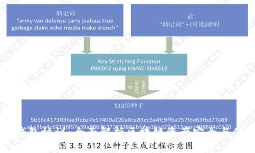 虚拟币钱包协议：全面解析区块链资产安全与便捷交易