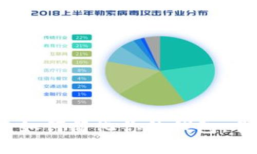 小狐狸的智慧：如何简化你的钱包，告别多余的支出