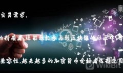 小狐狸钱包（通常称为“Fox Wallet”）是一种数字