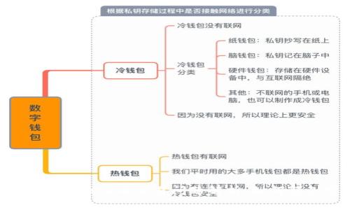 小狐狸钱包中的Core币交易问题解析：如何避免常见错误？