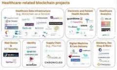 如果您是在寻找手机端的小狐狸钱包（通常指的