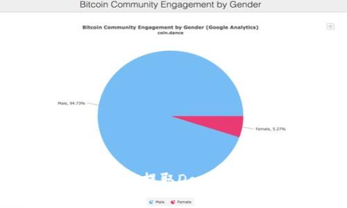 如何在MetaMask上安全快速地提取Doge币：一种受欢迎的加密货币指南