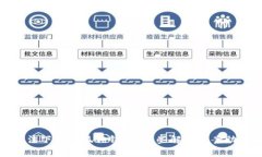 谷歌竟然无法下载小狐狸钱包？这些解决方案助