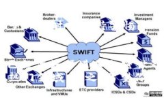 把比特币导入钱包的终极指南——轻松迈入加密