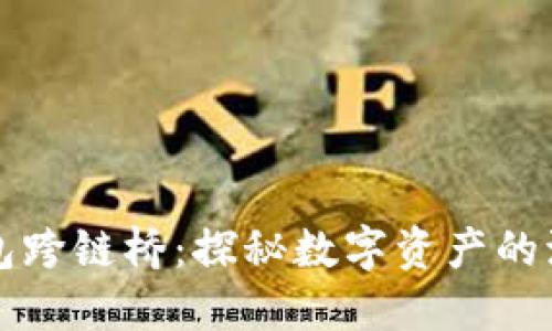 小狐狸钱包跨链桥：探秘数字资产的流动与未来