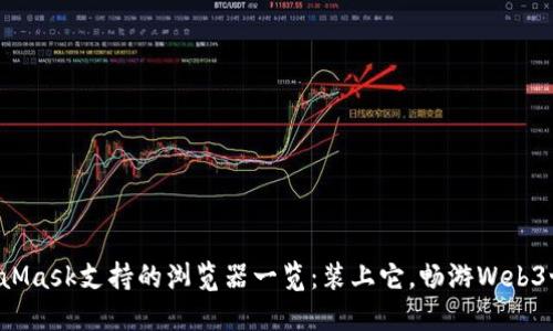 MetaMask支持的浏览器一览：装上它，畅游Web3世界！