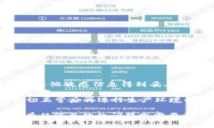 生成一个USDT钱包支付的PHP示例通常需要结合区块