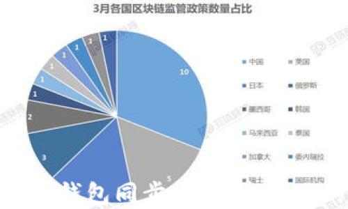 
Metamask手机钱包同步：轻松连接你的以太坊世界