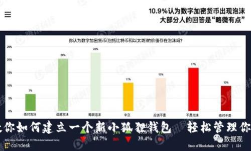 一步一步教你如何建立一个新小狐狸钱包—轻松管理你的数字资产