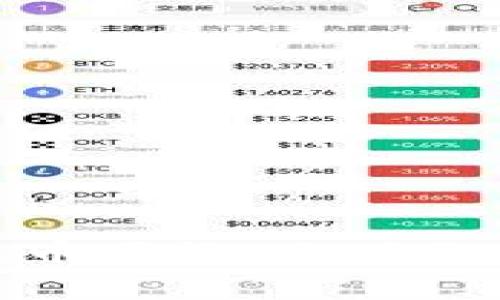 揭秘小狐狸钱包充币网络：小狐狸钱包里的那点事儿