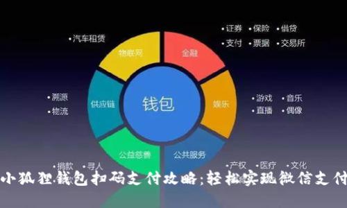 小狐狸钱包扫码支付攻略：轻松实现微信支付