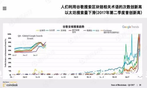 如何使用虚拟机创建比特币钱包：保护你的加密资产安全