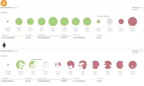  虚拟币钱包中的币如何进行交易：全面指南